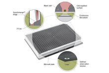 Load image into Gallery viewer, Akura™ 384 ImagePro (10/pack)